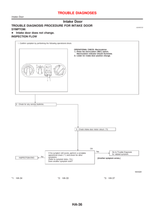 Page 2436