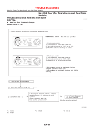 Page 2444