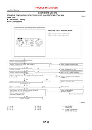 Page 2468