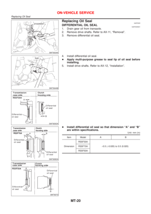 Page 2592