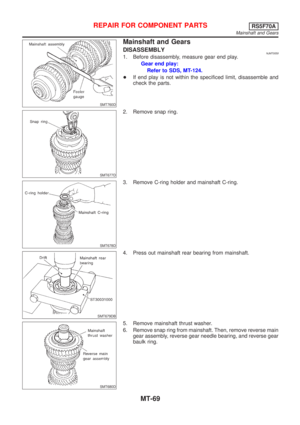 Page 2641