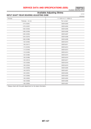 Page 2699