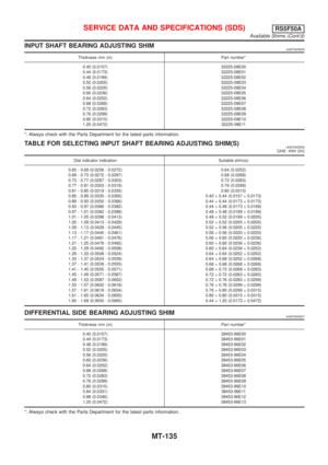 Page 2707