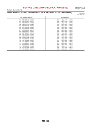 Page 2708