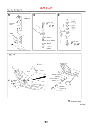 Page 2714