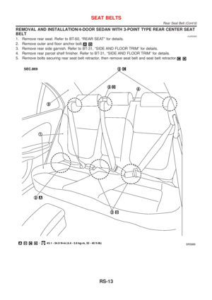 Page 2721