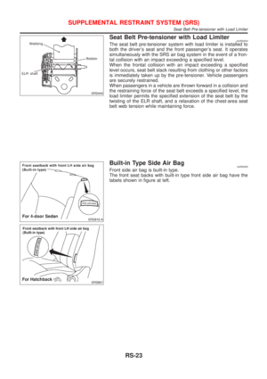 Page 2731