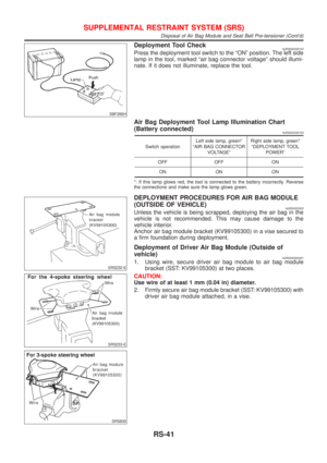 Page 2749