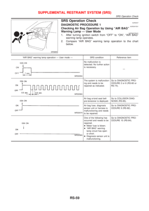 Page 2767