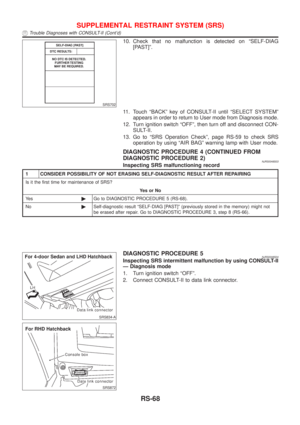 Page 2776
