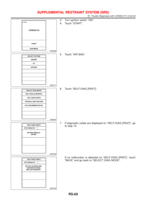 Page 2777