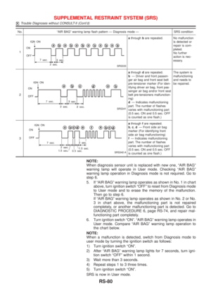 Page 2788