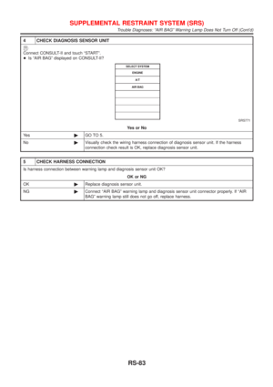 Page 2791