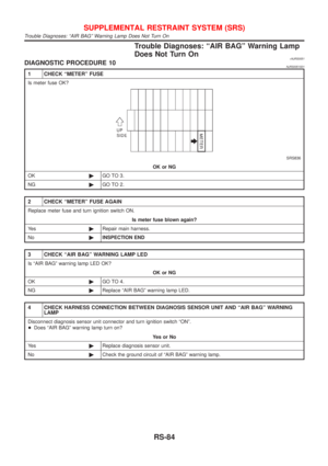 Page 2792