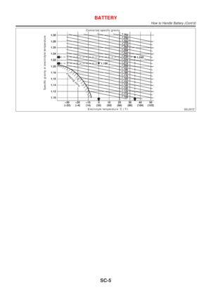 Page 2801