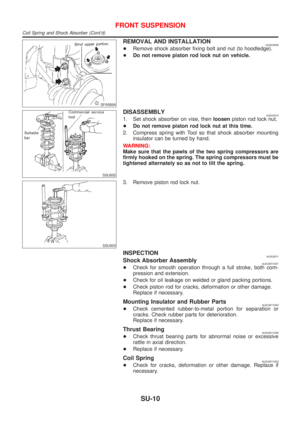 Page 2882