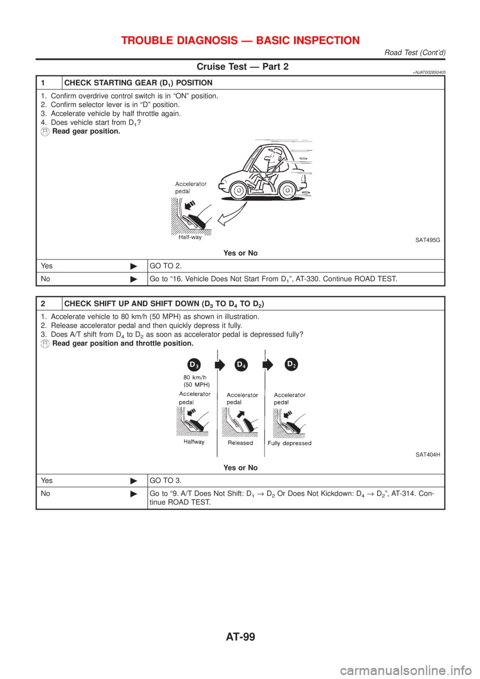 NISSAN ALMERA 2001  Service Manual Cruise Test Ð Part 2=NJAT0028S0405
1 CHECK STARTING GEAR (D1) POSITION
1. Confirm overdrive control switch is in ªONº position.
2. Confirm selector lever is in ªDº position.
3. Accelerate vehicle