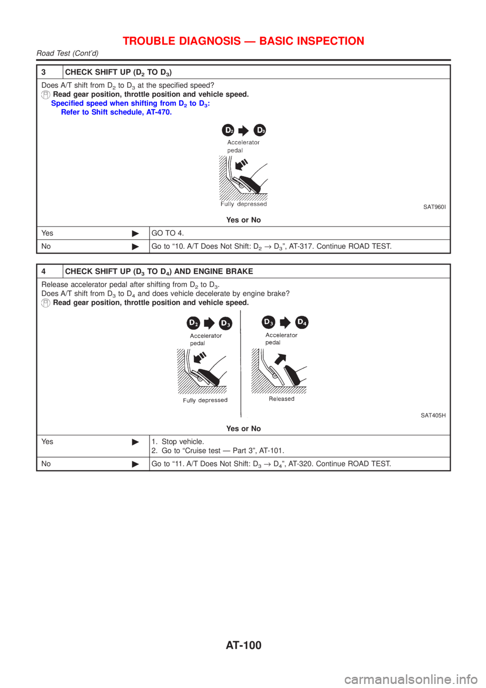 NISSAN ALMERA 2001  Service Manual 3 CHECK SHIFT UP (D2TO D3)
Does A/T shift from D2to D3at the specified speed?
Read gear position, throttle position and vehicle speed.
Specified speed when shifting from D
2to D3:
Refer to Shift sched