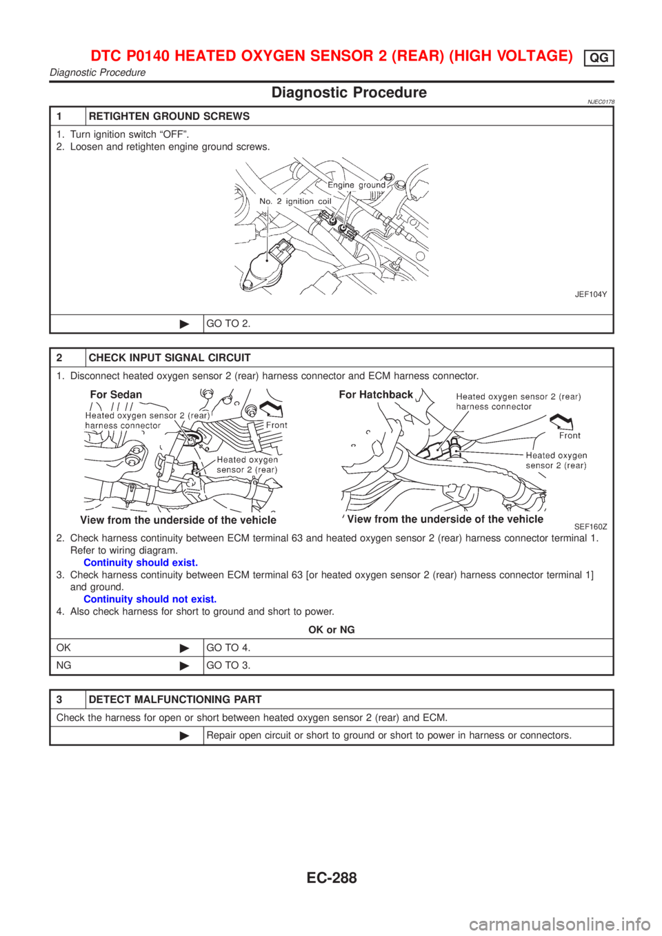 NISSAN ALMERA 2001  Service Manual Diagnostic ProcedureNJEC0178
1 RETIGHTEN GROUND SCREWS
1. Turn ignition switch ªOFFº.
2. Loosen and retighten engine ground screws.
JEF104Y
©GO TO 2.
2 CHECK INPUT SIGNAL CIRCUIT
1. Disconnect heat