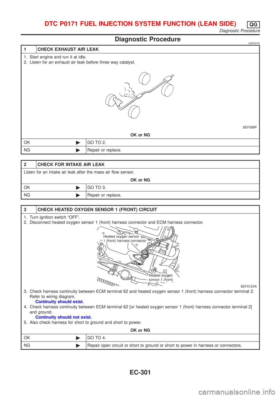 NISSAN ALMERA 2001 Service Manual Diagnostic ProcedureNJEC0191
1 CHECK EXHAUST AIR LEAK
1. Start engine and run it at idle.
2. Listen for an exhaust air leak before three way catalyst.
SEF099P
OK or NG
OK©GO TO 2.
NG©Repair or repla NISSAN ALMERA 2001 Service Manual Diagnostic ProcedureNJEC0191
1 CHECK EXHAUST AIR LEAK
1. Start engine and run it at idle.
2. Listen for an exhaust air leak before three way catalyst.
SEF099P
OK or NG
OK©GO TO 2.
NG©Repair or repla