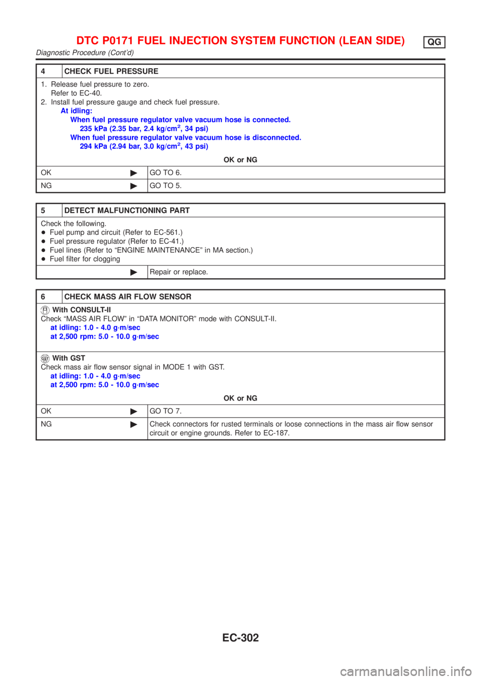 NISSAN ALMERA 2001 Service Manual 4 CHECK FUEL PRESSURE
1. Release fuel pressure to zero.
Refer to EC-40.
2. Install fuel pressure gauge and check fuel pressure.
At idling:
When fuel pressure regulator valve vacuum hose is connected.
NISSAN ALMERA 2001 Service Manual 4 CHECK FUEL PRESSURE
1. Release fuel pressure to zero.
Refer to EC-40.
2. Install fuel pressure gauge and check fuel pressure.
At idling:
When fuel pressure regulator valve vacuum hose is connected.