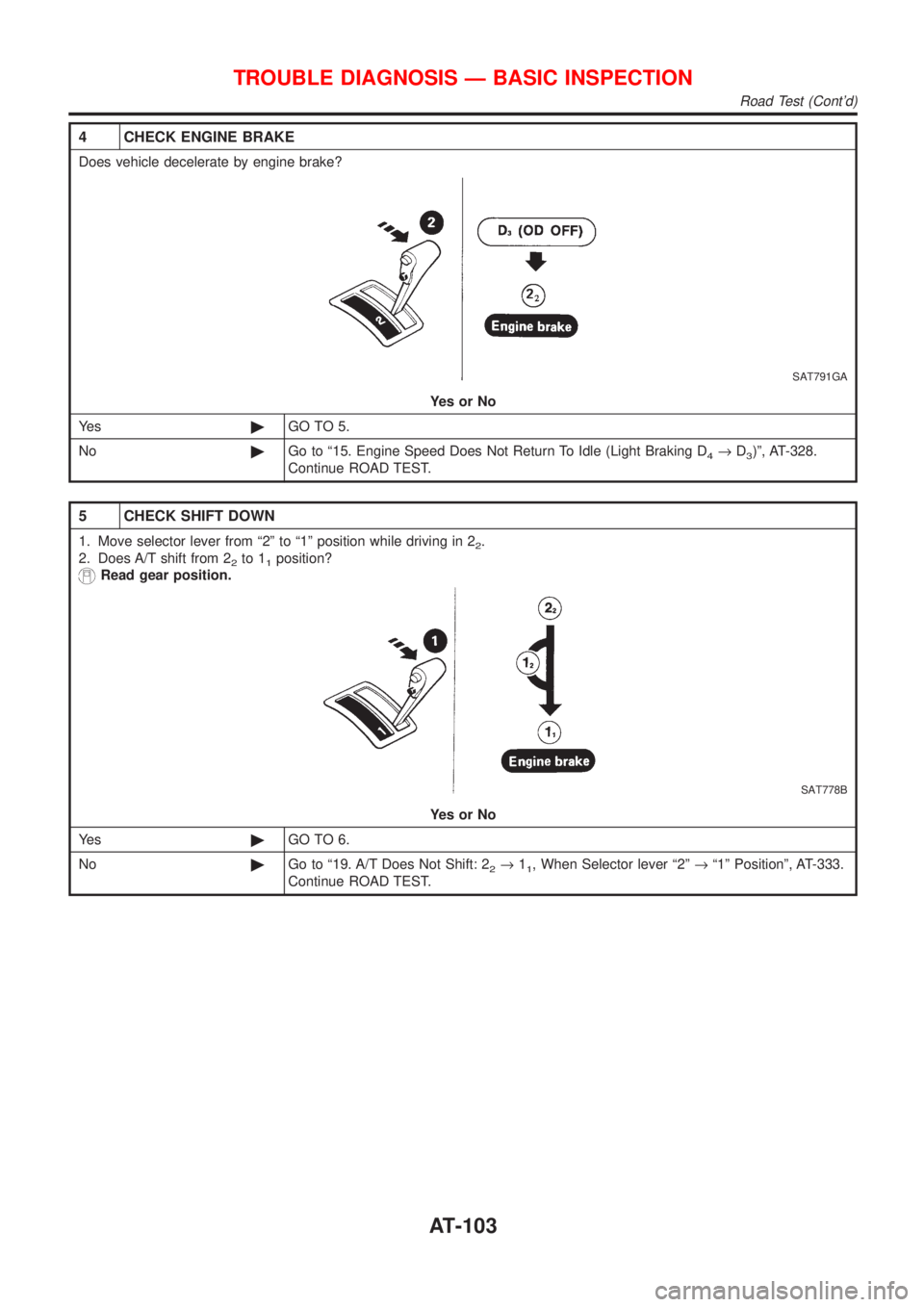 NISSAN ALMERA 2001  Service Manual 4 CHECK ENGINE BRAKE
Does vehicle decelerate by engine brake?
SAT791GA
YesorNo
Ye s©GO TO 5.
No©Go to ª15. Engine Speed Does Not Return To Idle (Light Braking D
4®D3)º, AT-328.
Continue ROAD TEST