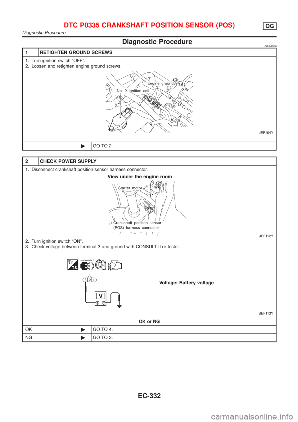 NISSAN ALMERA 2001  Service Manual Diagnostic ProcedureNJEC0556
1 RETIGHTEN GROUND SCREWS
1. Turn ignition switch ªOFFº.
2. Loosen and retighten engine ground screws.
JEF104Y
©GO TO 2.
2 CHECK POWER SUPPLY
1. Disconnect crankshaft p