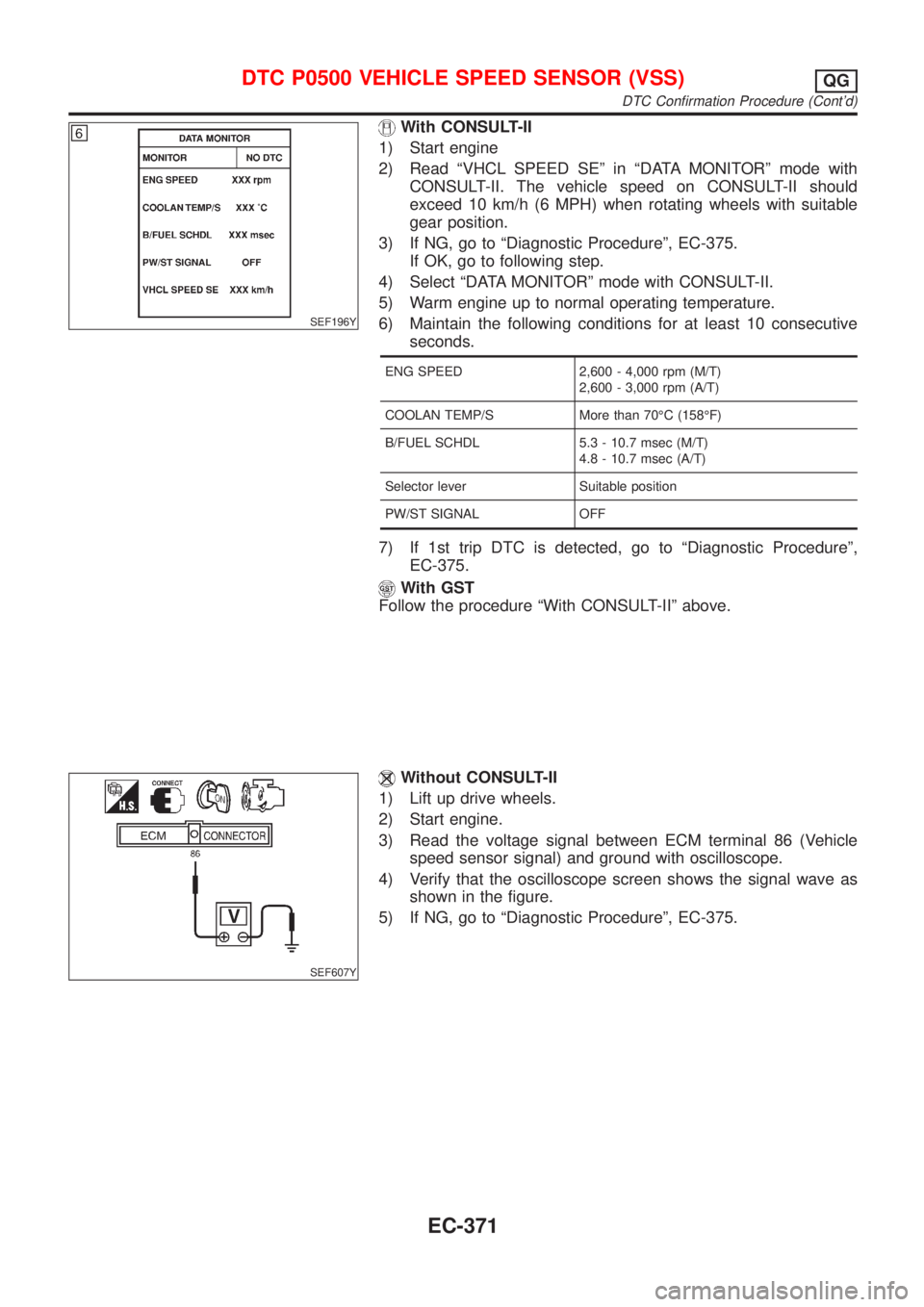 NISSAN ALMERA 2001 Service Manual SEF196Y
With CONSULT-II
1) Start engine
2) Read ªVHCL SPEED SEº in ªDATA MONITORº mode with
CONSULT-II. The vehicle speed on CONSULT-II should
exceed 10 km/h (6 MPH) when rotating wheels with suit NISSAN ALMERA 2001 Service Manual SEF196Y
With CONSULT-II
1) Start engine
2) Read ªVHCL SPEED SEº in ªDATA MONITORº mode with
CONSULT-II. The vehicle speed on CONSULT-II should
exceed 10 km/h (6 MPH) when rotating wheels with suit