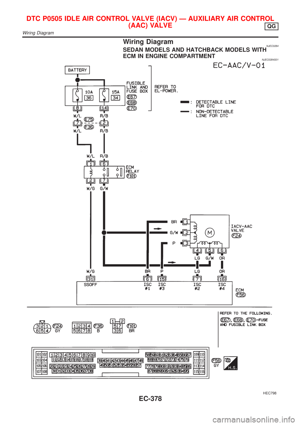 NISSAN ALMERA 2001  Service Manual Wiring DiagramNJEC0284SEDAN MODELS AND HATCHBACK MODELS WITH
ECM IN ENGINE COMPARTMENT
NJEC0284S01
HEC798
DTC P0505 IDLE AIR CONTROL VALVE (IACV) Ð AUXILIARY AIR CONTROL
(AAC) VALVE
QG
Wiring Diagram