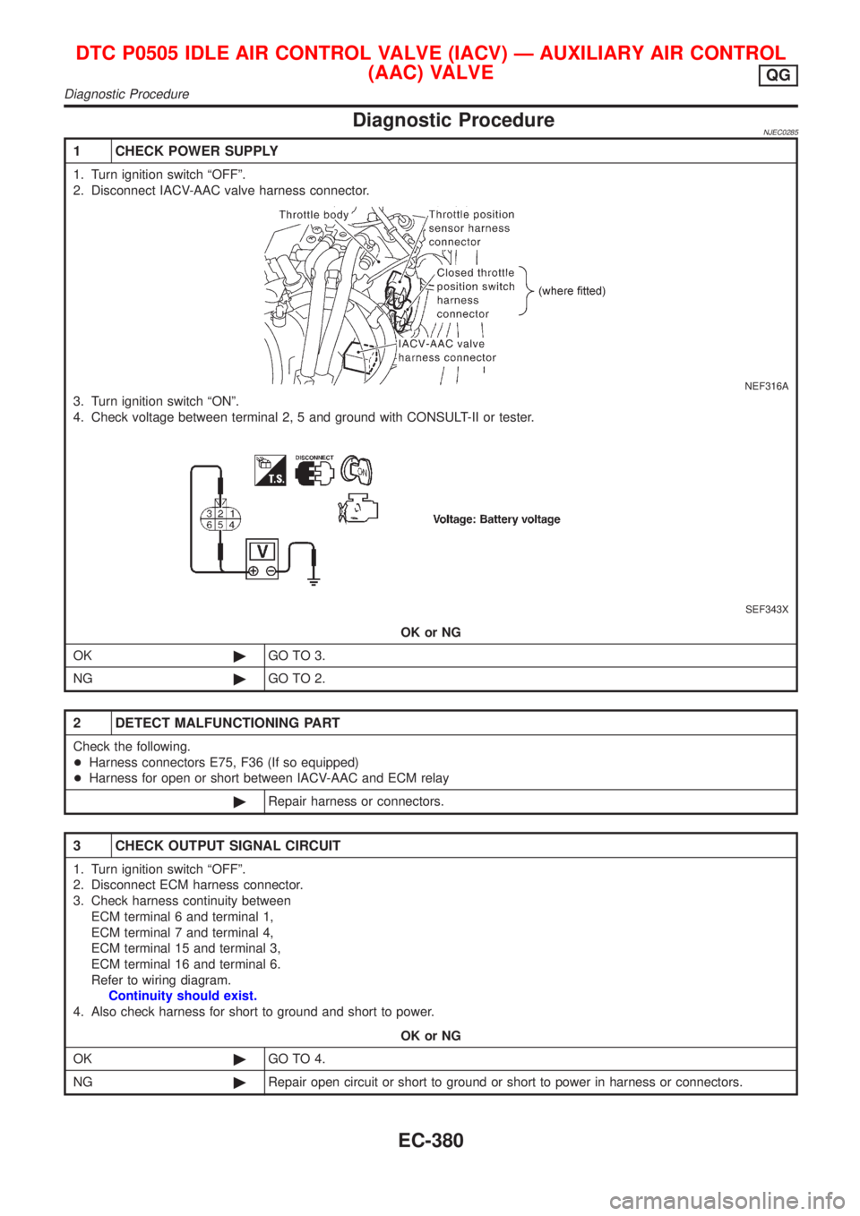 NISSAN ALMERA 2001  Service Manual Diagnostic ProcedureNJEC0285
1 CHECK POWER SUPPLY
1. Turn ignition switch ªOFFº.
2. Disconnect IACV-AAC valve harness connector.
NEF316A
3. Turn ignition switch ªONº.
4. Check voltage between term