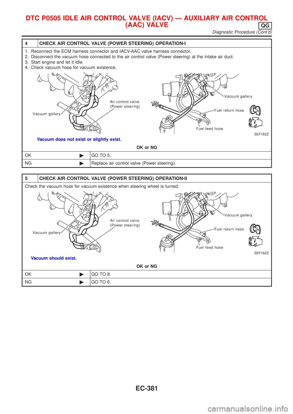 NISSAN ALMERA 2001  Service Manual 4 CHECK AIR CONTROL VALVE (POWER STEERING) OPERATION-I
1. Reconnect the ECM harness connector and IACV-AAC valve harness connector.
2. Disconnect the vacuum hose connected to the air control valve (Po