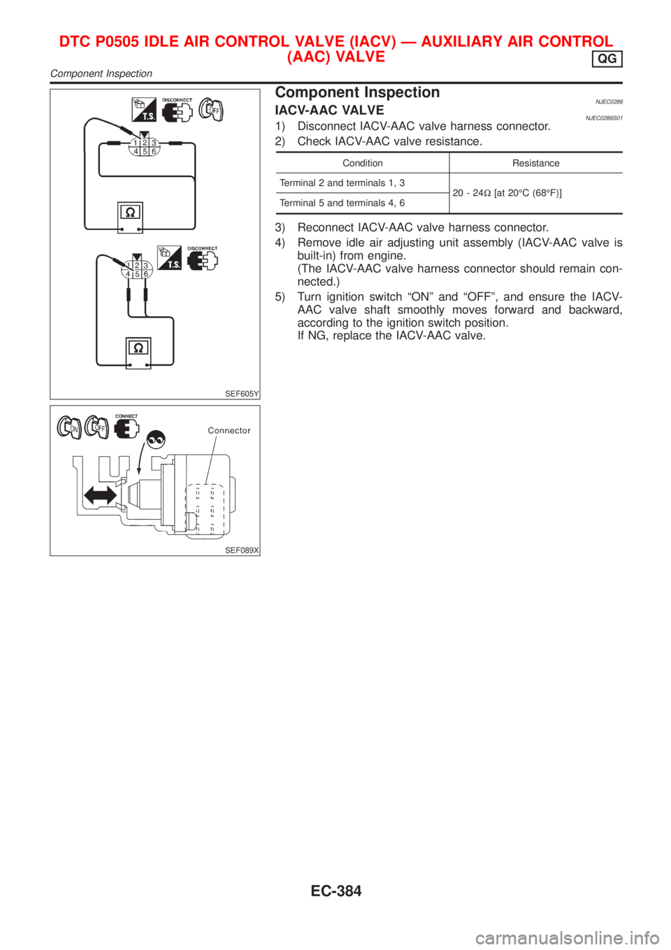 NISSAN ALMERA 2001  Service Manual SEF605Y
SEF089X
Component InspectionNJEC0286IACV-AAC VALVENJEC0286S011) Disconnect IACV-AAC valve harness connector.
2) Check IACV-AAC valve resistance.
Condition Resistance
Terminal 2 and terminals 1