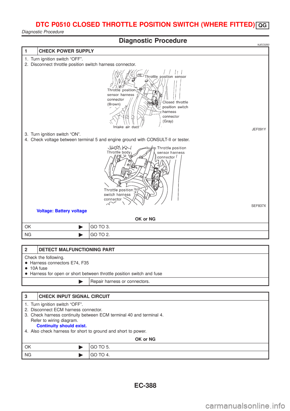 NISSAN ALMERA 2001  Service Manual Diagnostic ProcedureNJEC0293
1 CHECK POWER SUPPLY
1. Turn ignition switch ªOFFº.
2. Disconnect throttle position switch harness connector.
JEF091Y
3. Turn ignition switch ªONº.
4. Check voltage be