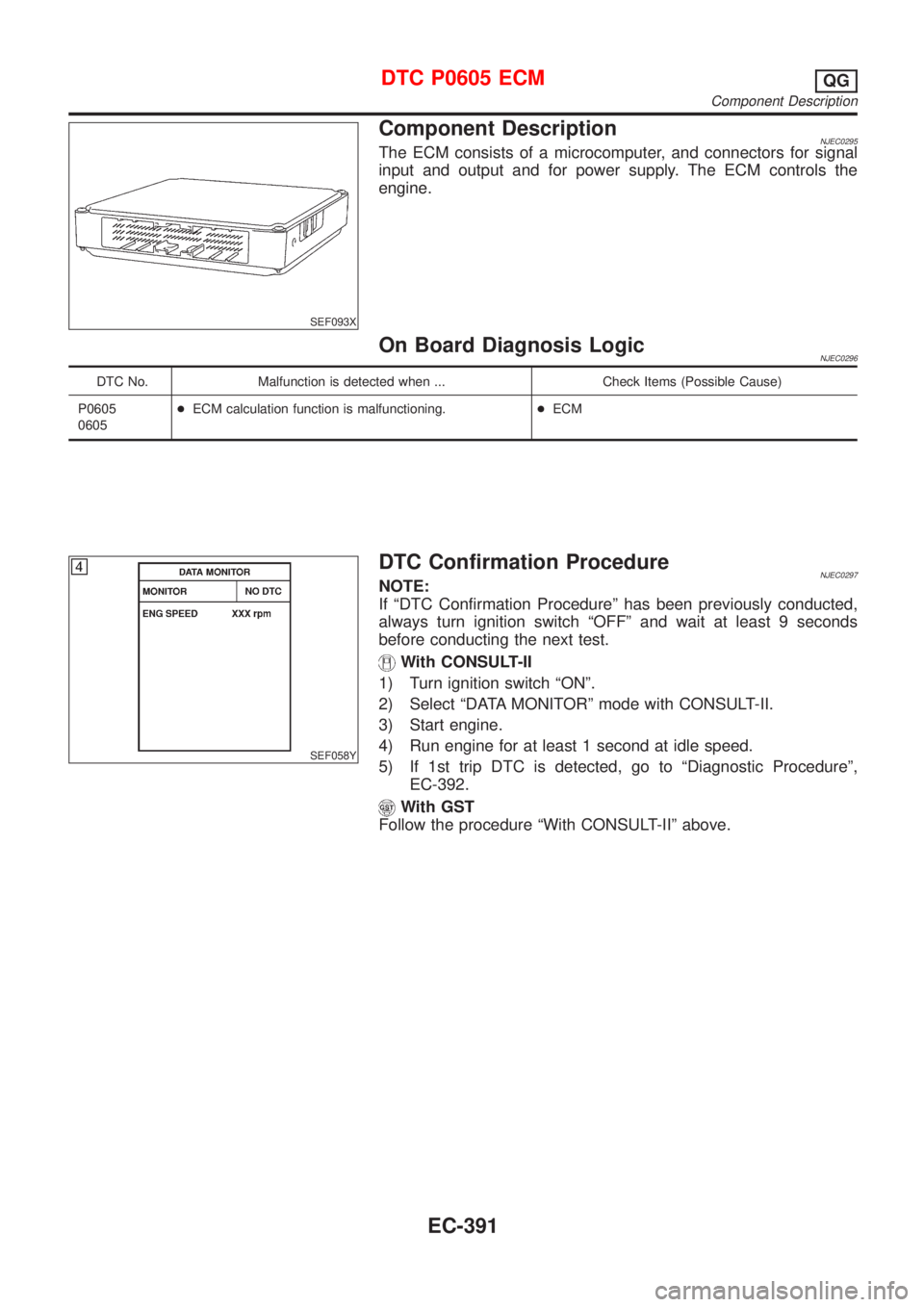 NISSAN ALMERA 2001  Service Manual SEF093X
Component DescriptionNJEC0295The ECM consists of a microcomputer, and connectors for signal
input and output and for power supply. The ECM controls the
engine.
On Board Diagnosis LogicNJEC0296