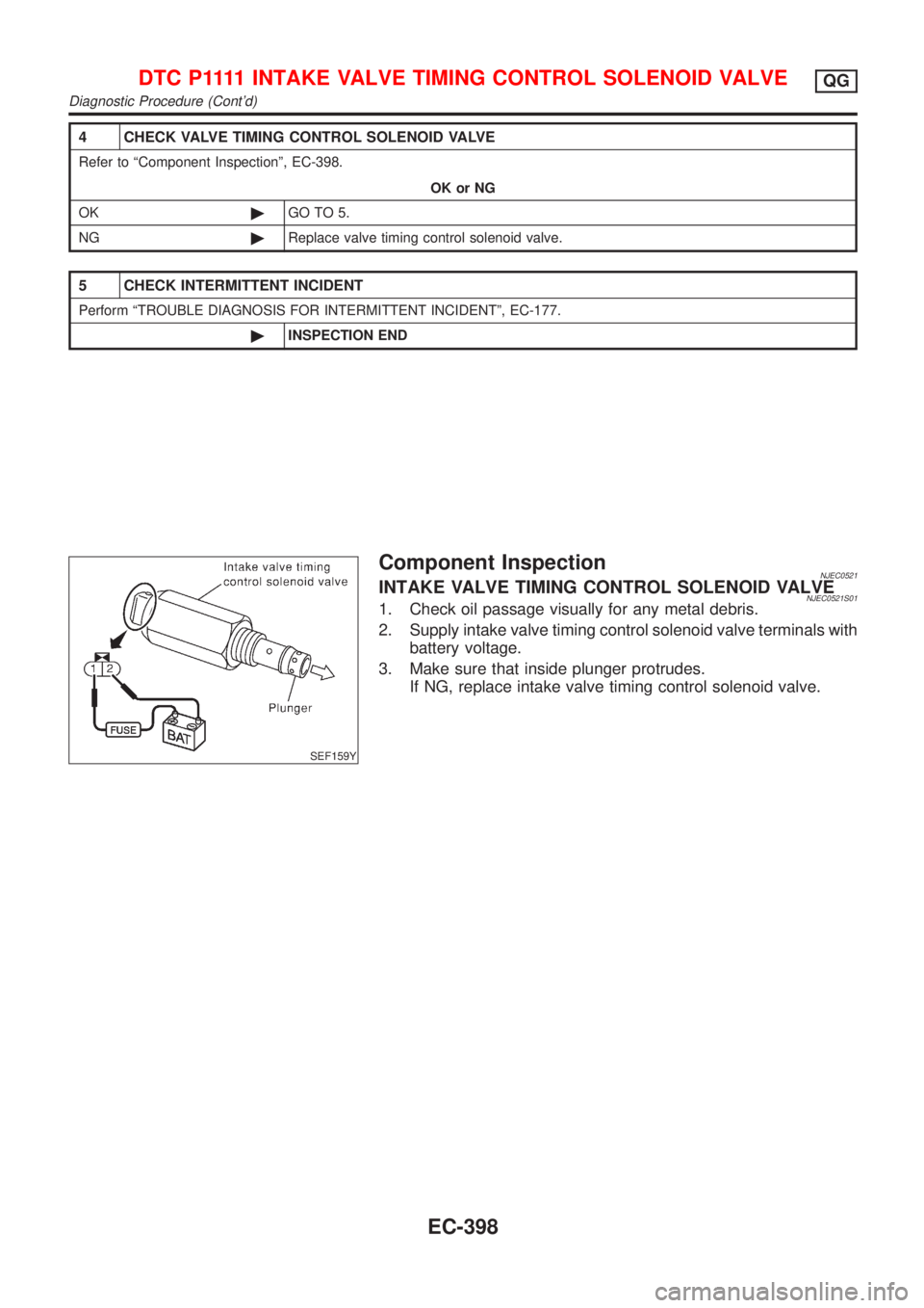 NISSAN ALMERA 2001  Service Manual 4 CHECK VALVE TIMING CONTROL SOLENOID VALVE
Refer to ªComponent Inspectionº, EC-398.
OK or NG
OK©GO TO 5.
NG©Replace valve timing control solenoid valve.
5 CHECK INTERMITTENT INCIDENT
Perform ªTR