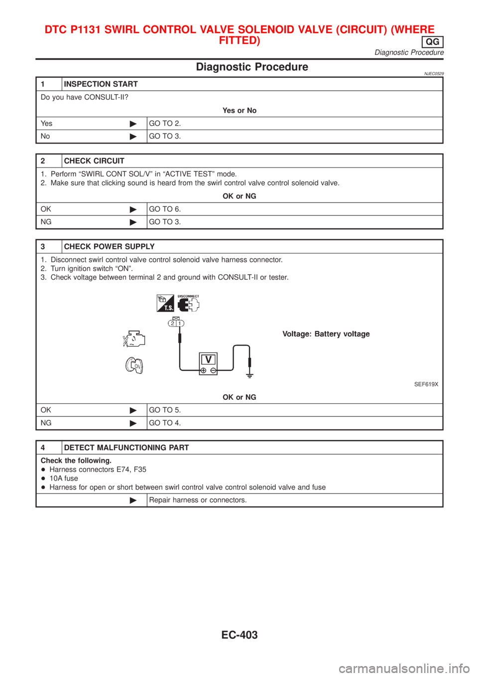 NISSAN ALMERA 2001  Service Manual Diagnostic ProcedureNJEC0529
1 INSPECTION START
Do you have CONSULT-II?
YesorNo
Ye s©GO TO 2.
No©GO TO 3.
2 CHECK CIRCUIT
1. Perform ªSWIRL CONT SOL/Vº in ªACTIVE TESTº mode.
2. Make sure that c