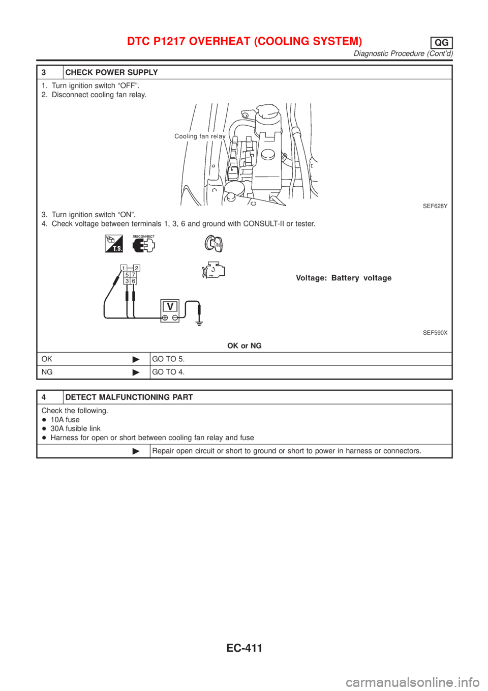 NISSAN ALMERA 2001  Service Manual 3 CHECK POWER SUPPLY
1. Turn ignition switch ªOFFº.
2. Disconnect cooling fan relay.
SEF628Y
3. Turn ignition switch ªONº.
4. Check voltage between terminals 1, 3, 6 and ground with CONSULT-II or 