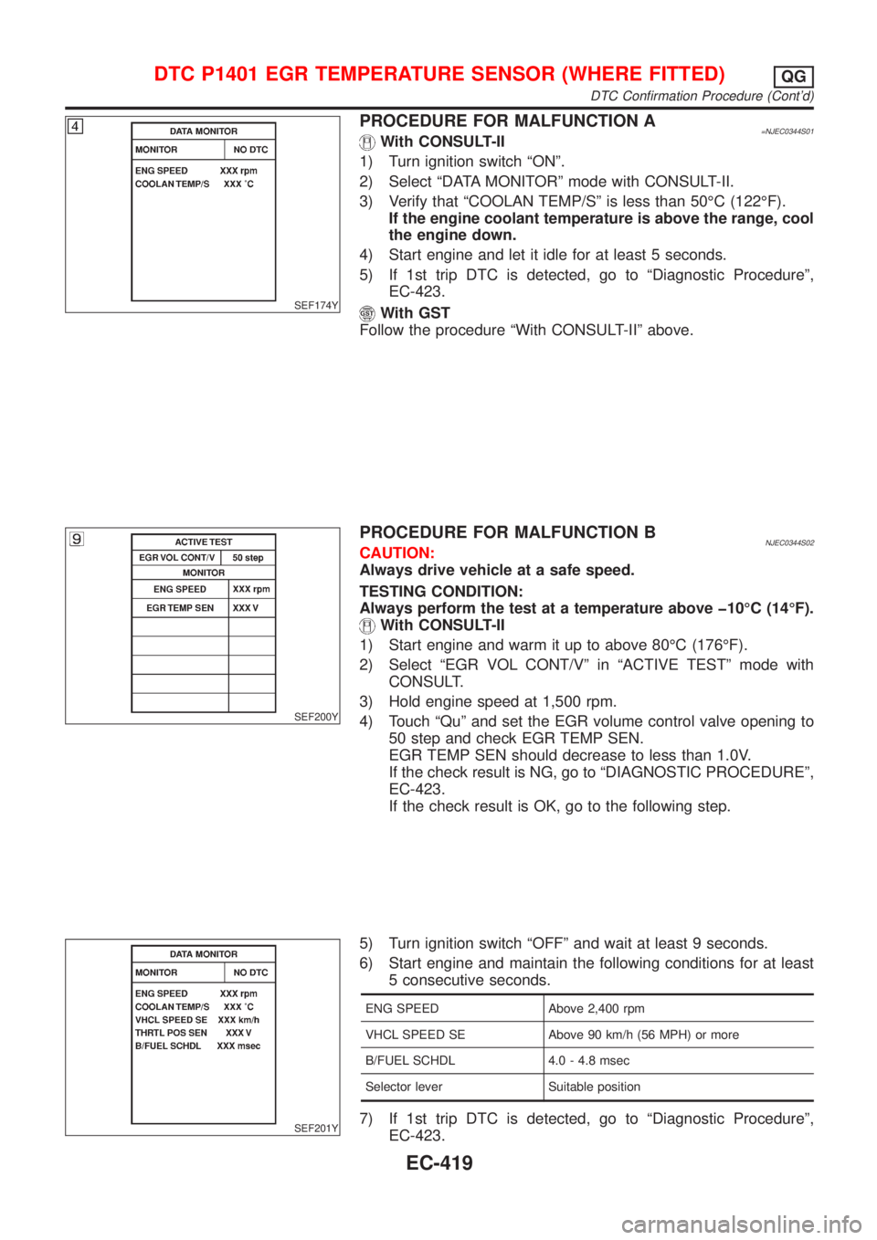 NISSAN ALMERA 2001  Service Manual SEF174Y
PROCEDURE FOR MALFUNCTION A=NJEC0344S01With CONSULT-II
1) Turn ignition switch ªONº.
2) Select ªDATA MONITORº mode with CONSULT-II.
3) Verify that ªCOOLAN TEMP/Sº is less than 50ÉC (122