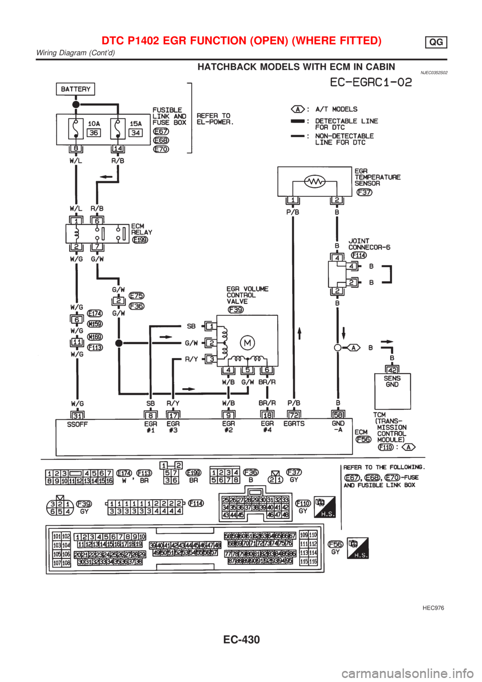 NISSAN ALMERA 2001  Service Manual HATCHBACK MODELS WITH ECM IN CABINNJEC0352S02
HEC976
DTC P1402 EGR FUNCTION (OPEN) (WHERE FITTED)QG
Wiring Diagram (Contd)
EC-430 
