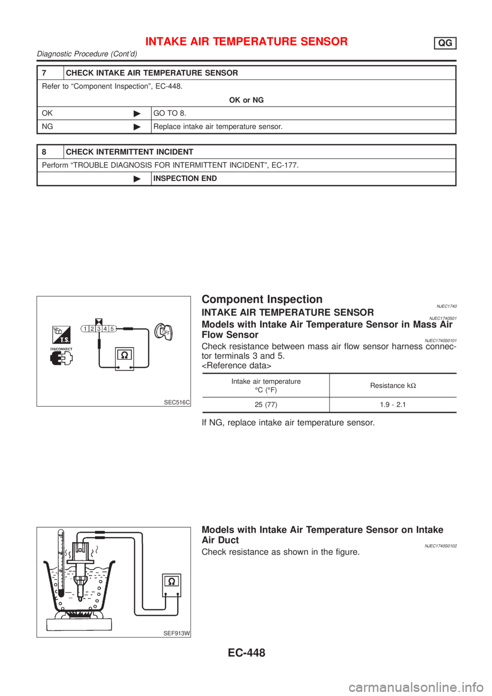 NISSAN ALMERA 2001  Service Manual 7 CHECK INTAKE AIR TEMPERATURE SENSOR
Refer to ªComponent Inspectionº, EC-448.
OK or NG
OK©GO TO 8.
NG©Replace intake air temperature sensor.
8 CHECK INTERMITTENT INCIDENT
Perform ªTROUBLE DIAGNO