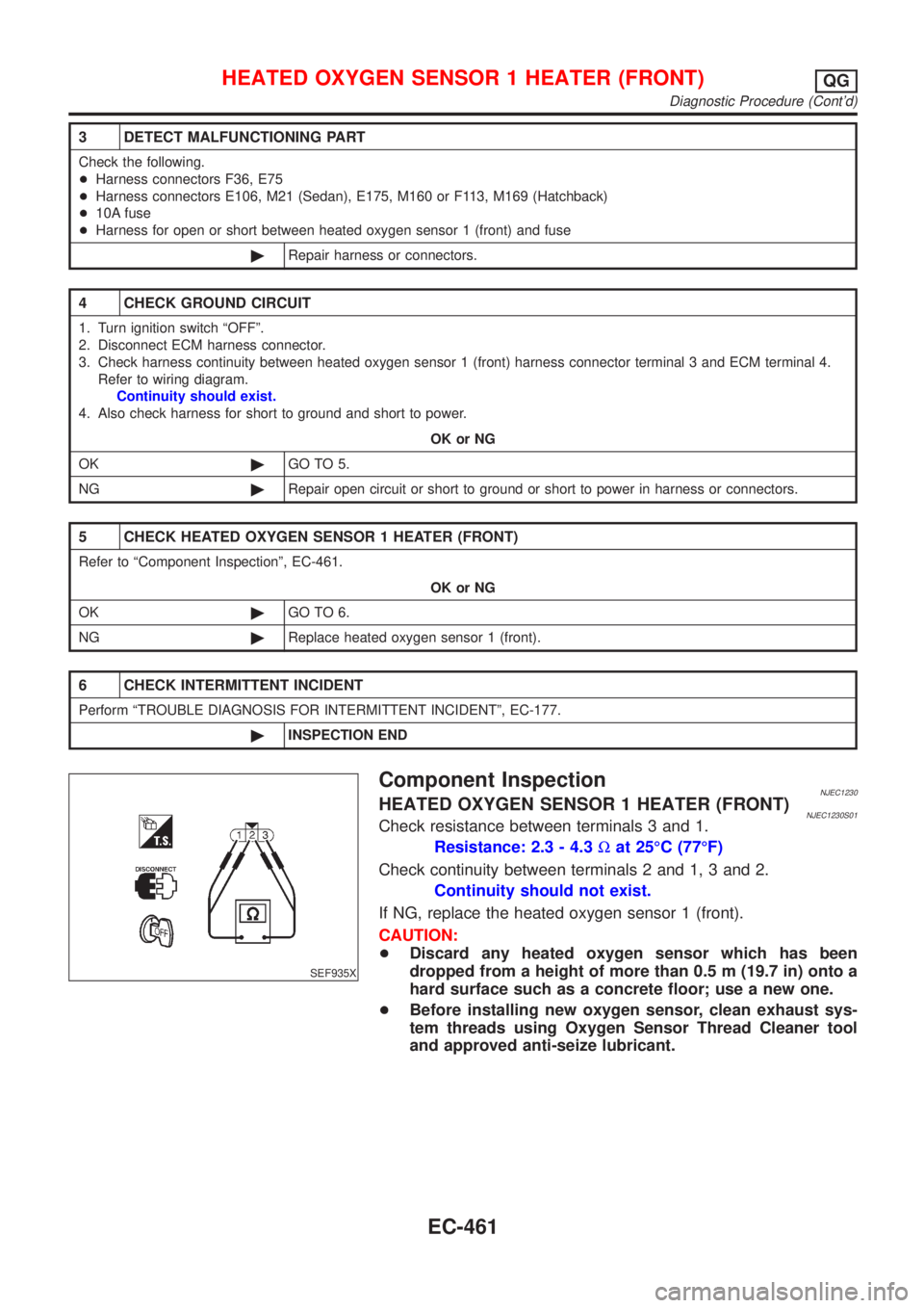 NISSAN ALMERA 2001  Service Manual 3 DETECT MALFUNCTIONING PART
Check the following.
+Harness connectors F36, E75
+Harness connectors E106, M21 (Sedan), E175, M160 or F113, M169 (Hatchback)
+10A fuse
+Harness for open or short between 