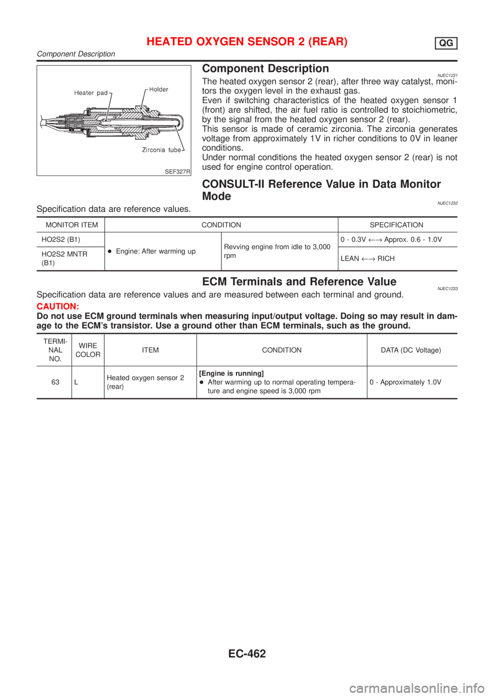 NISSAN ALMERA 2001  Service Manual SEF327R
Component DescriptionNJEC1231The heated oxygen sensor 2 (rear), after three way catalyst, moni-
tors the oxygen level in the exhaust gas.
Even if switching characteristics of the heated oxygen