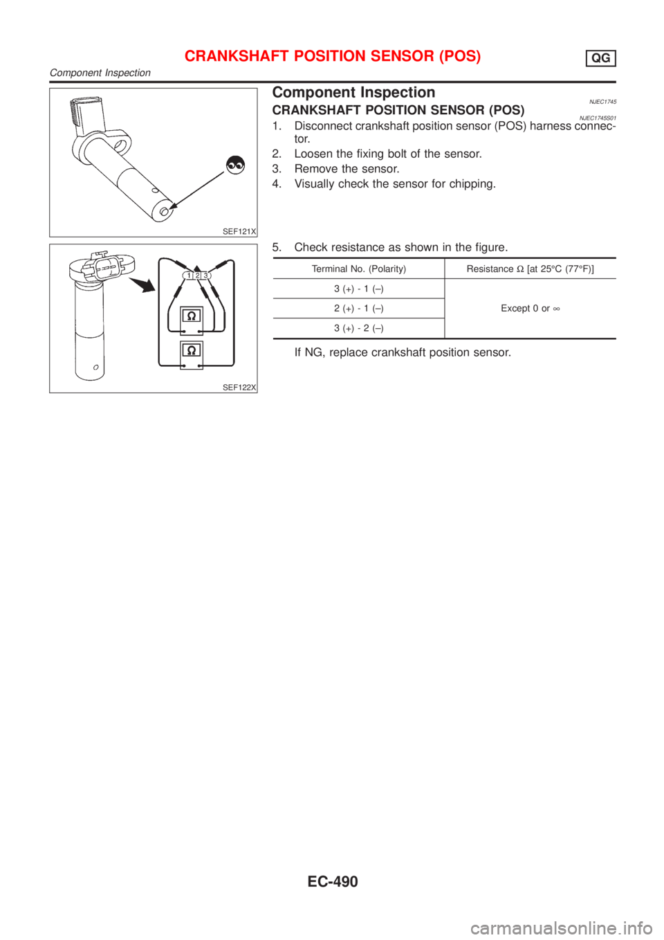 NISSAN ALMERA 2001  Service Manual SEF121X
Component InspectionNJEC1745CRANKSHAFT POSITION SENSOR (POS)NJEC1745S011. Disconnect crankshaft position sensor (POS) harness connec-
tor.
2. Loosen the fixing bolt of the sensor.
3. Remove th