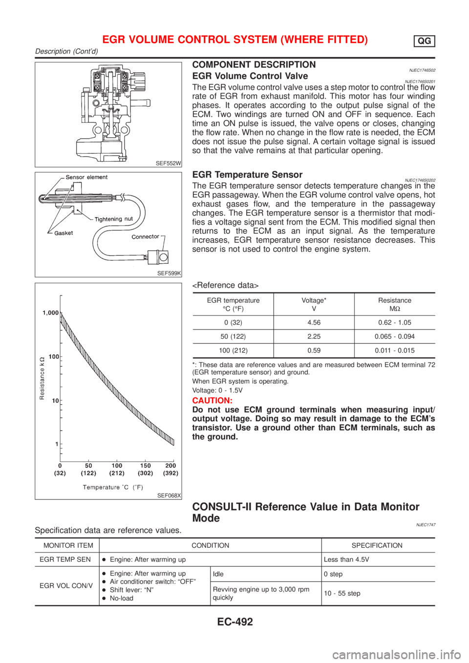 NISSAN ALMERA 2001  Service Manual SEF552W
COMPONENT DESCRIPTIONNJEC1746S02EGR Volume Control ValveNJEC1746S0201The EGR volume control valve uses a step motor to control the flow
rate of EGR from exhaust manifold. This motor has four w