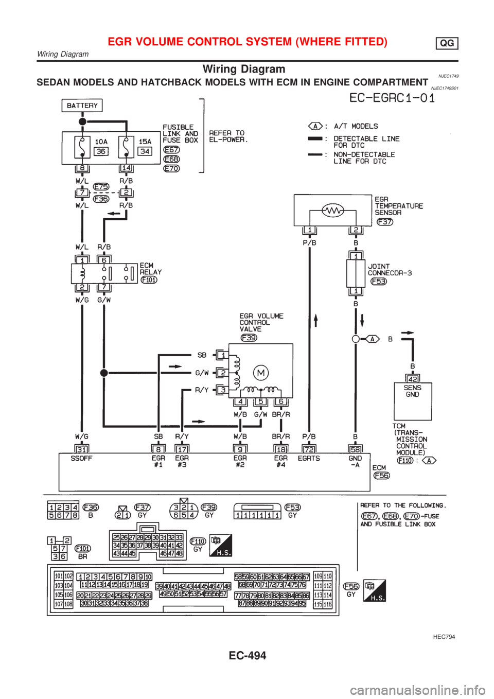NISSAN ALMERA 2001  Service Manual Wiring DiagramNJEC1749SEDAN MODELS AND HATCHBACK MODELS WITH ECM IN ENGINE COMPARTMENTNJEC1749S01
HEC794
EGR VOLUME CONTROL SYSTEM (WHERE FITTED)QG
Wiring Diagram
EC-494 