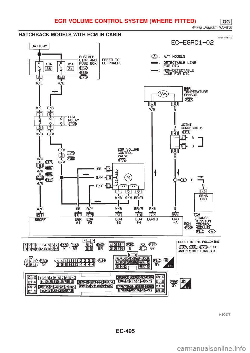 NISSAN ALMERA 2001  Service Manual HATCHBACK MODELS WITH ECM IN CABINNJEC1749S02
HEC976
EGR VOLUME CONTROL SYSTEM (WHERE FITTED)QG
Wiring Diagram (Contd)
EC-495 
