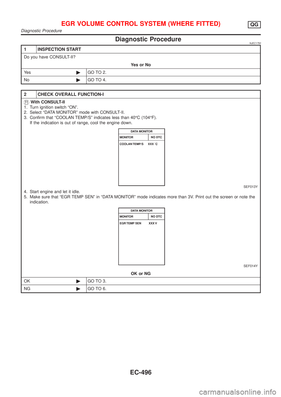 NISSAN ALMERA 2001  Service Manual Diagnostic ProcedureNJEC1750
1 INSPECTION START
Do you have CONSULT-II?
YesorNo
Ye s©GO TO 2.
No©GO TO 4.
2 CHECK OVERALL FUNCTION-I
With CONSULT-II
1. Turn ignition switch ªONº.
2. Select ªDATA 