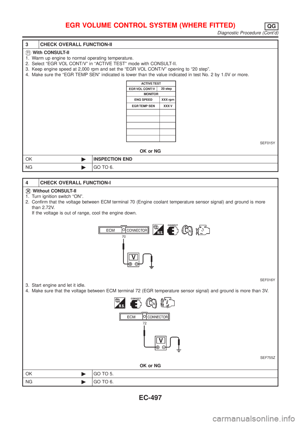NISSAN ALMERA 2001  Service Manual 3 CHECK OVERALL FUNCTION-II
With CONSULT-II
1. Warm up engine to normal operating temperature.
2. Select ªEGR VOL CONT/Vº in ªACTIVE TESTº mode with CONSULT-II.
3. Keep engine speed at 2,000 rpm a