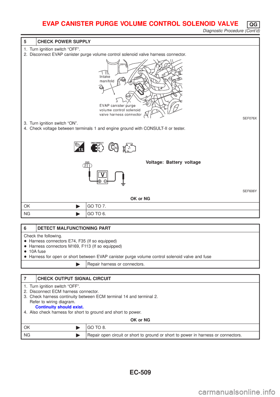 NISSAN ALMERA 2001  Service Manual 5 CHECK POWER SUPPLY
1. Turn ignition switch ªOFFº.
2. Disconnect EVAP canister purge volume control solenoid valve harness connector.
SEF076X
3. Turn ignition switch ªONº.
4. Check voltage betwee