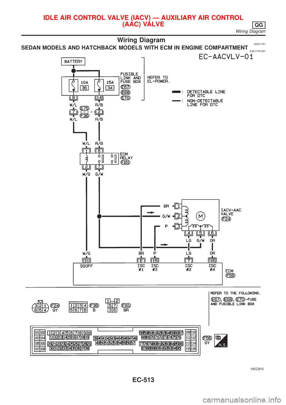 NISSAN ALMERA 2001  Service Manual Wiring DiagramNJEC1761SEDAN MODELS AND HATCHBACK MODELS WITH ECM IN ENGINE COMPARTMENTNJEC1761S01
HEC910
IDLE AIR CONTROL VALVE (IACV) Ð AUXILIARY AIR CONTROL
(AAC) VALVE
QG
Wiring Diagram
EC-513 